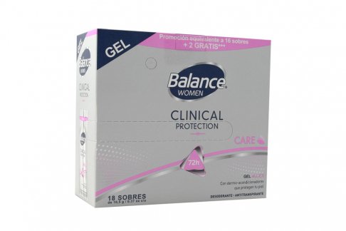 DESODORANTE BALANCE CLINICAL MUJER